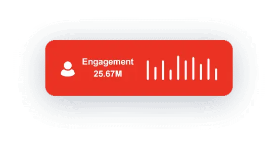 youtube 3